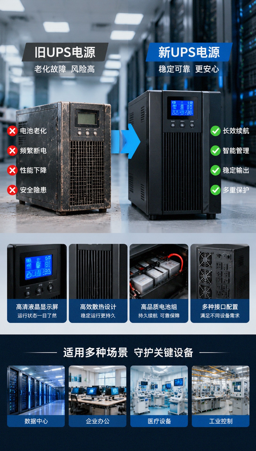 菏泽UPS电源模块化UPS电源